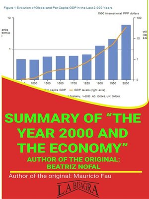 cover image of Summary of "The Year 2000 and the Economy"